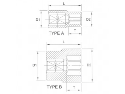 Головка торцевая 6гр. 1/4" 14 мм от LICOTA Головка торцевая 6гр. 1/4" 14 мм