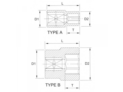 Головка торцевая 12гр. 3/4" 24мм